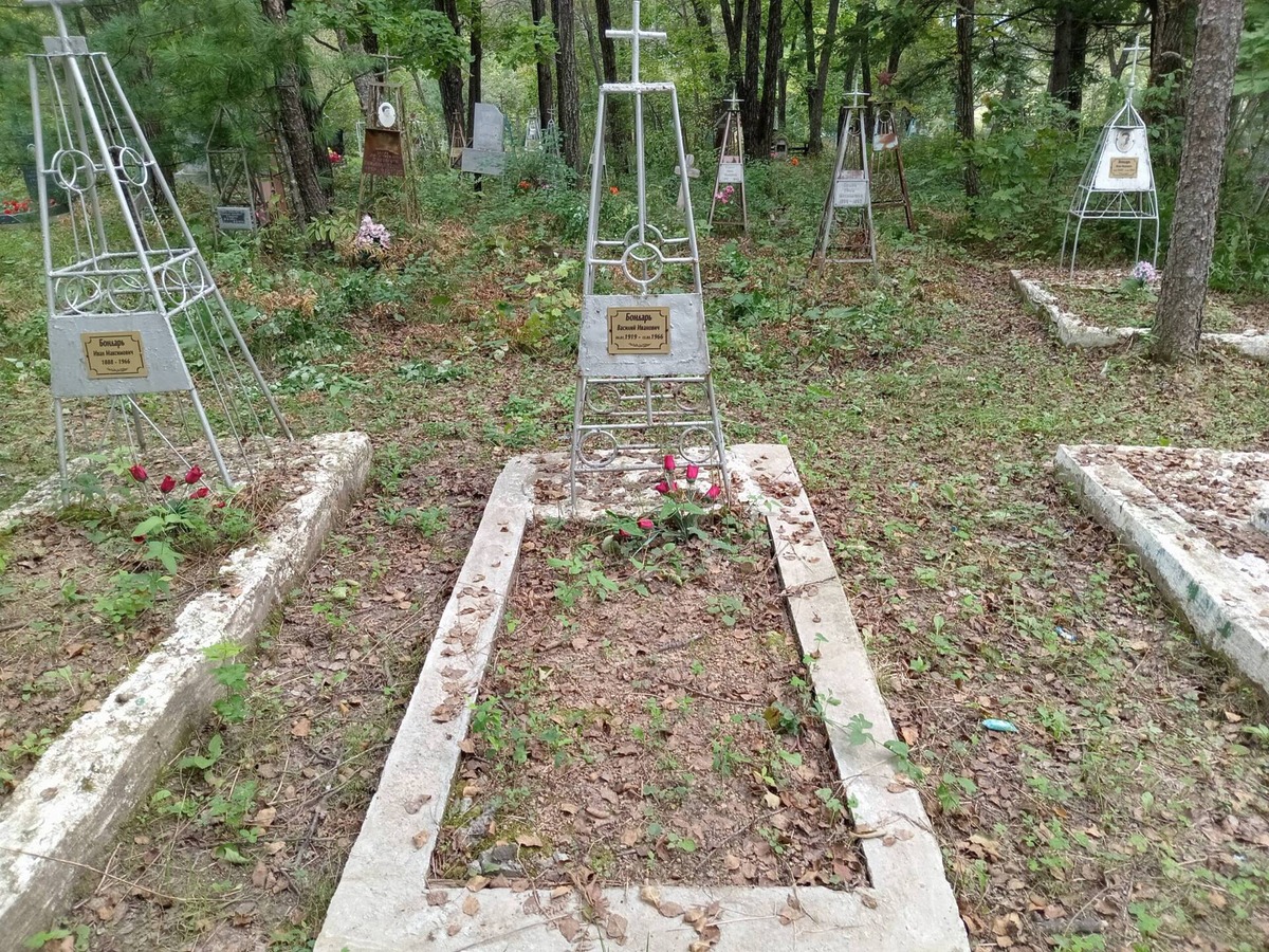 Бондарь Василий Иванович