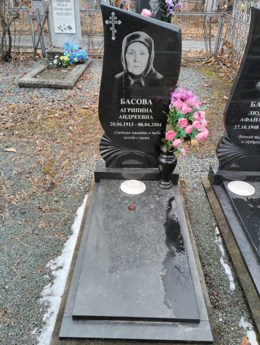 Басова Агрипина Анреевна