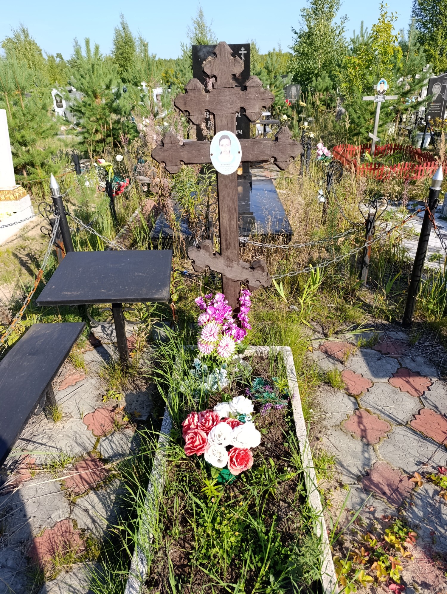 Коробко Елена Сергеевна