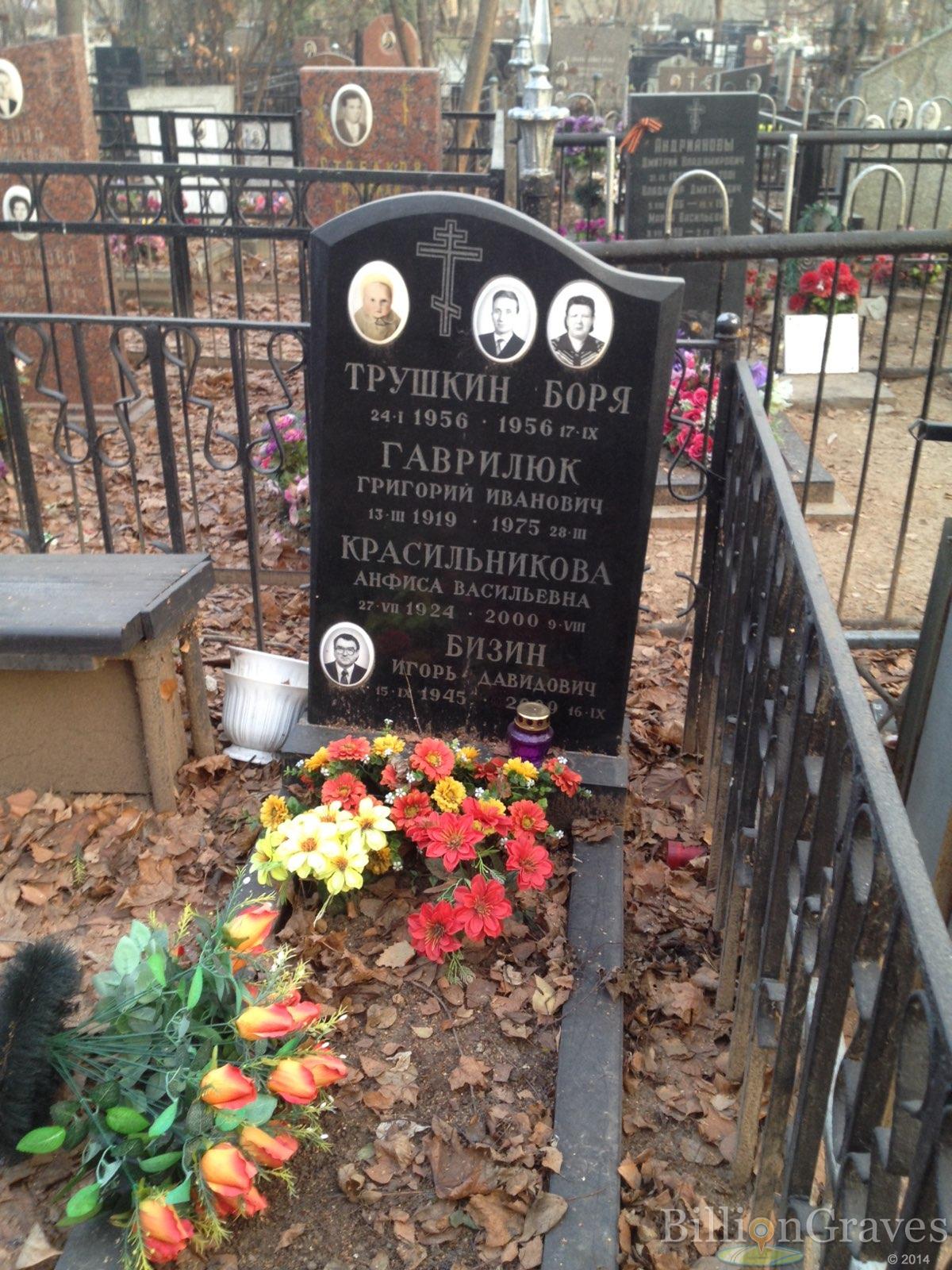 Трушкин Боря