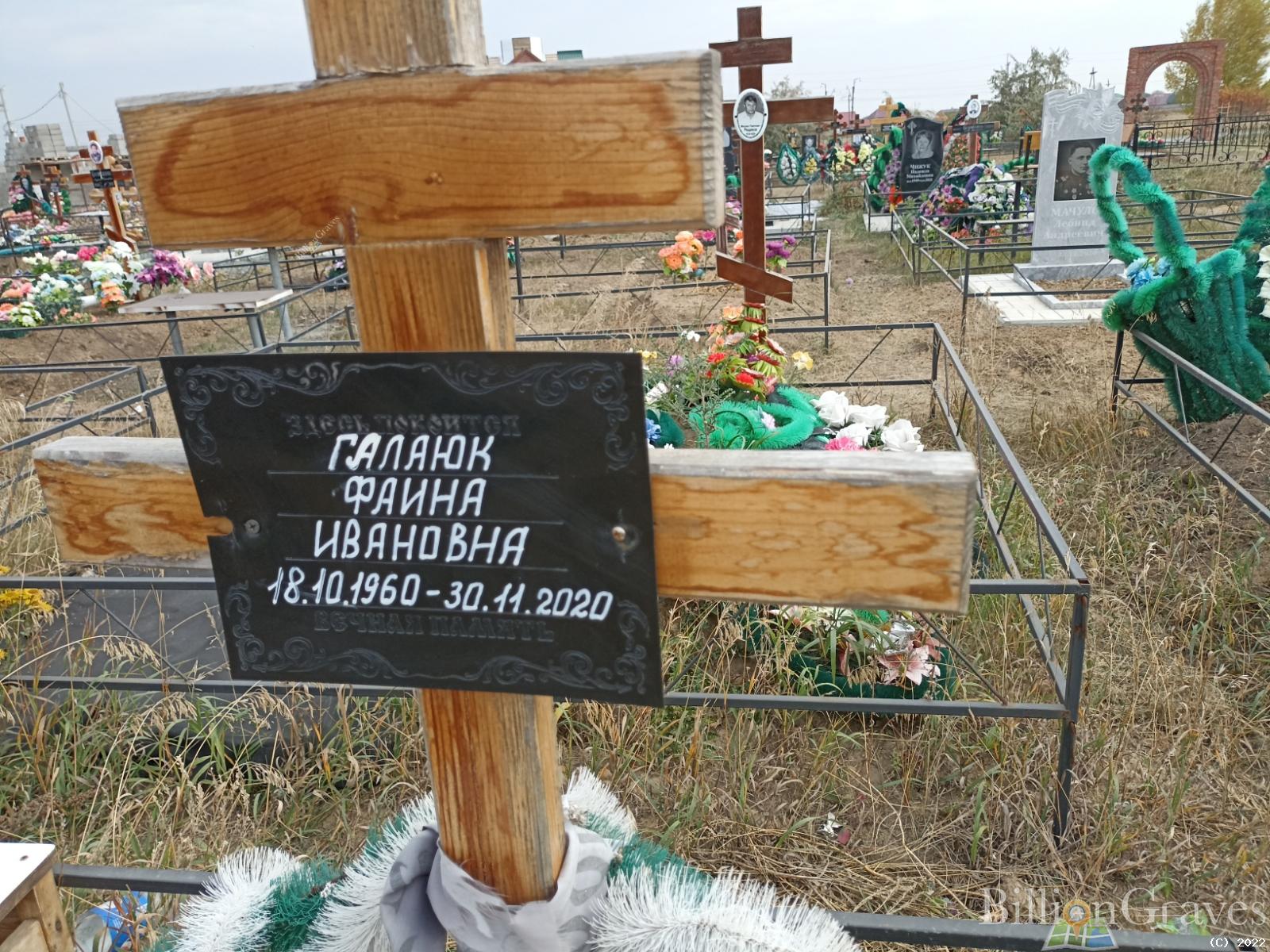 Галаюк Фаина Ивановна