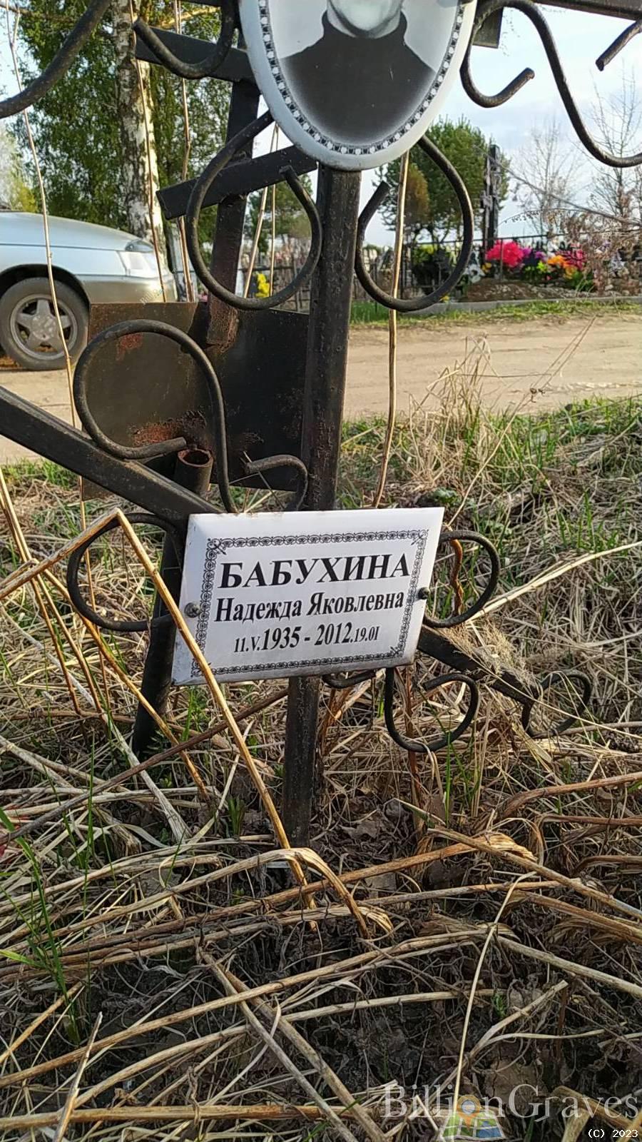 Бабухина Надежда Яковлевна