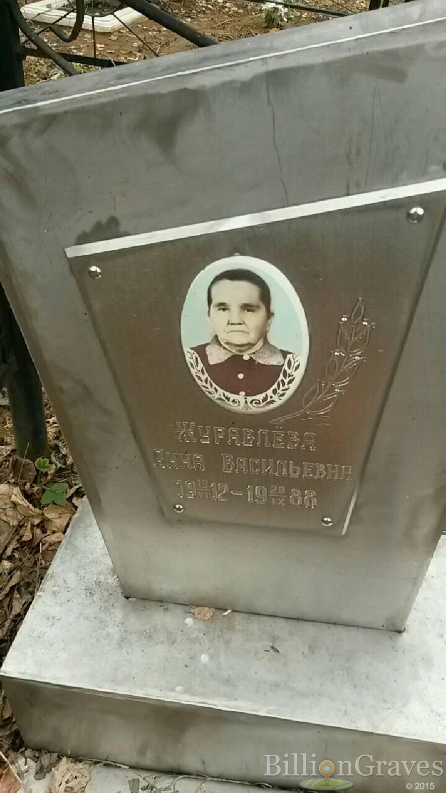 Журавлёва Анна Васильевна