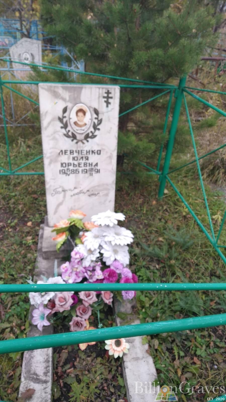 Левченко Юля Юрьевна