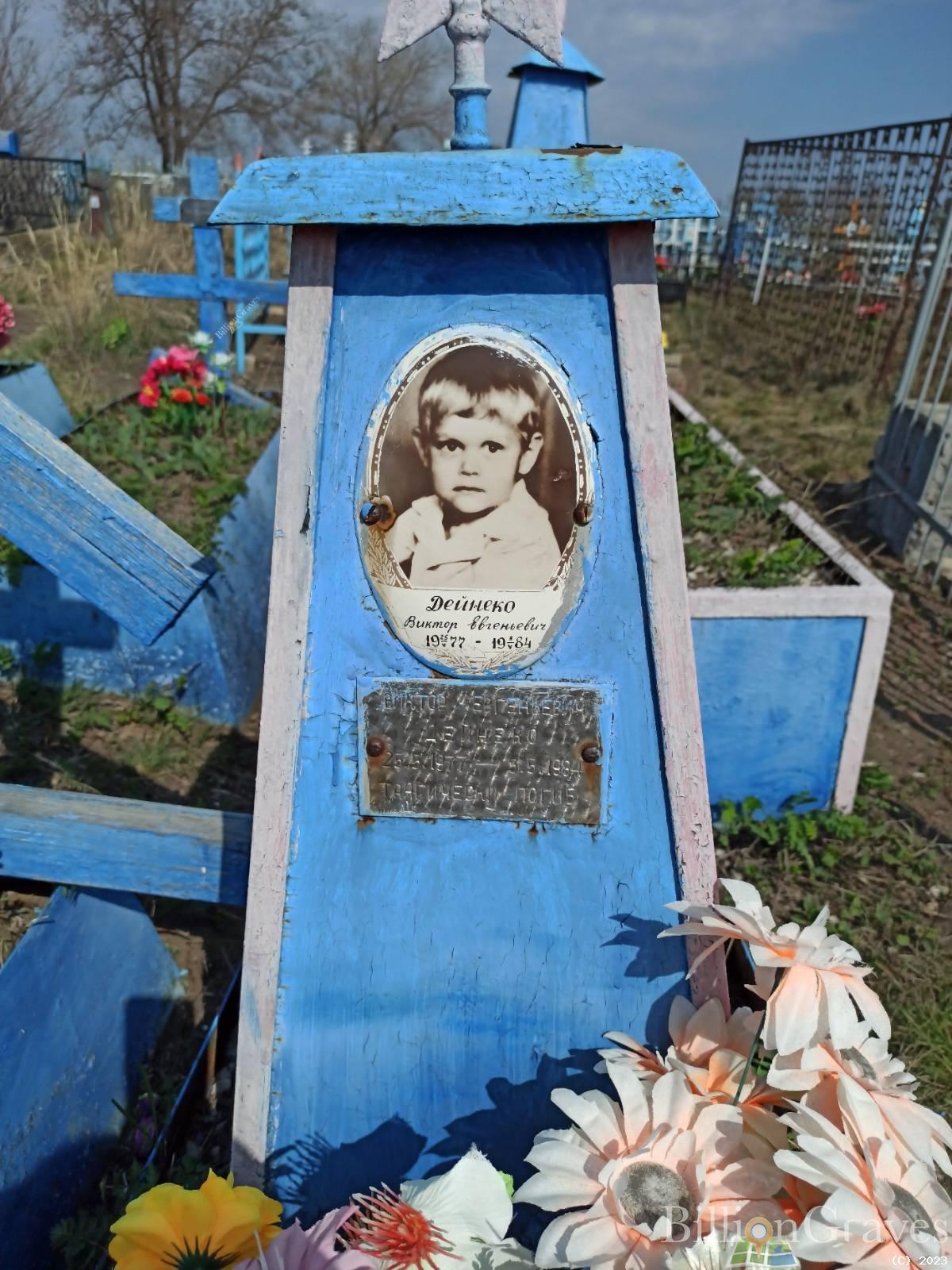 Дейнеко Виктор Евгеньевич