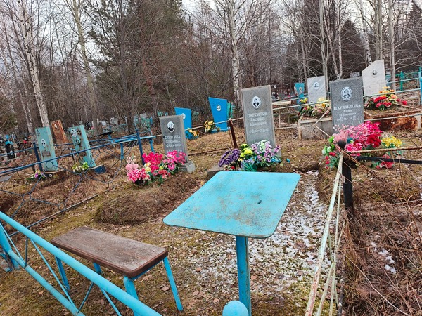Партилова Анна Ивановна