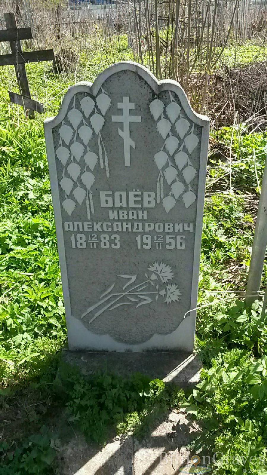 Баев Иван Александрович