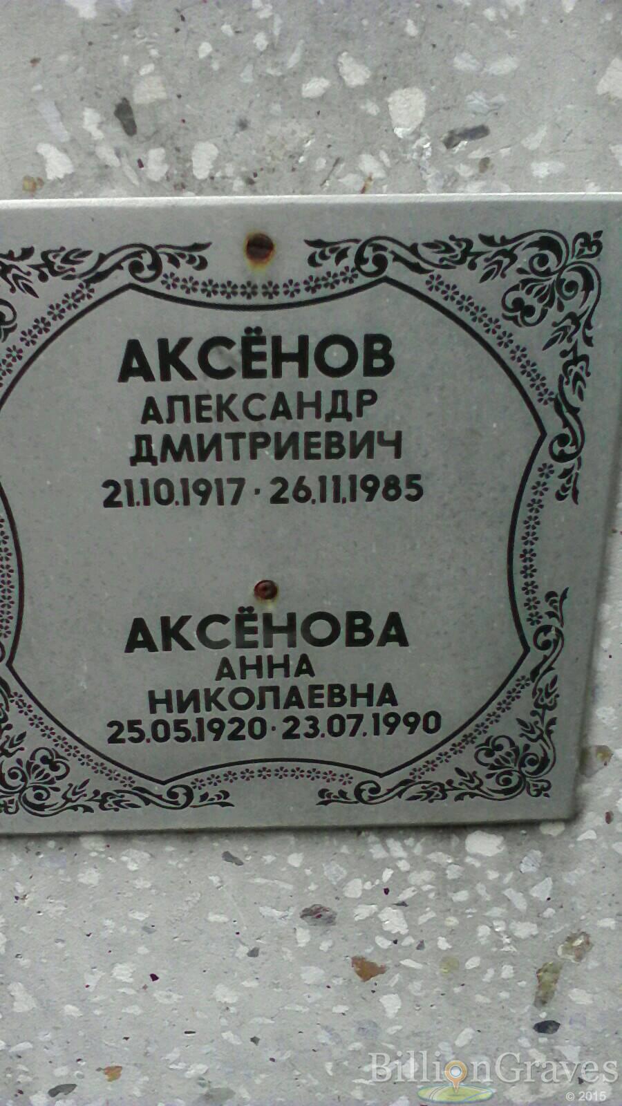 Аксёнова Анна Николаевна
