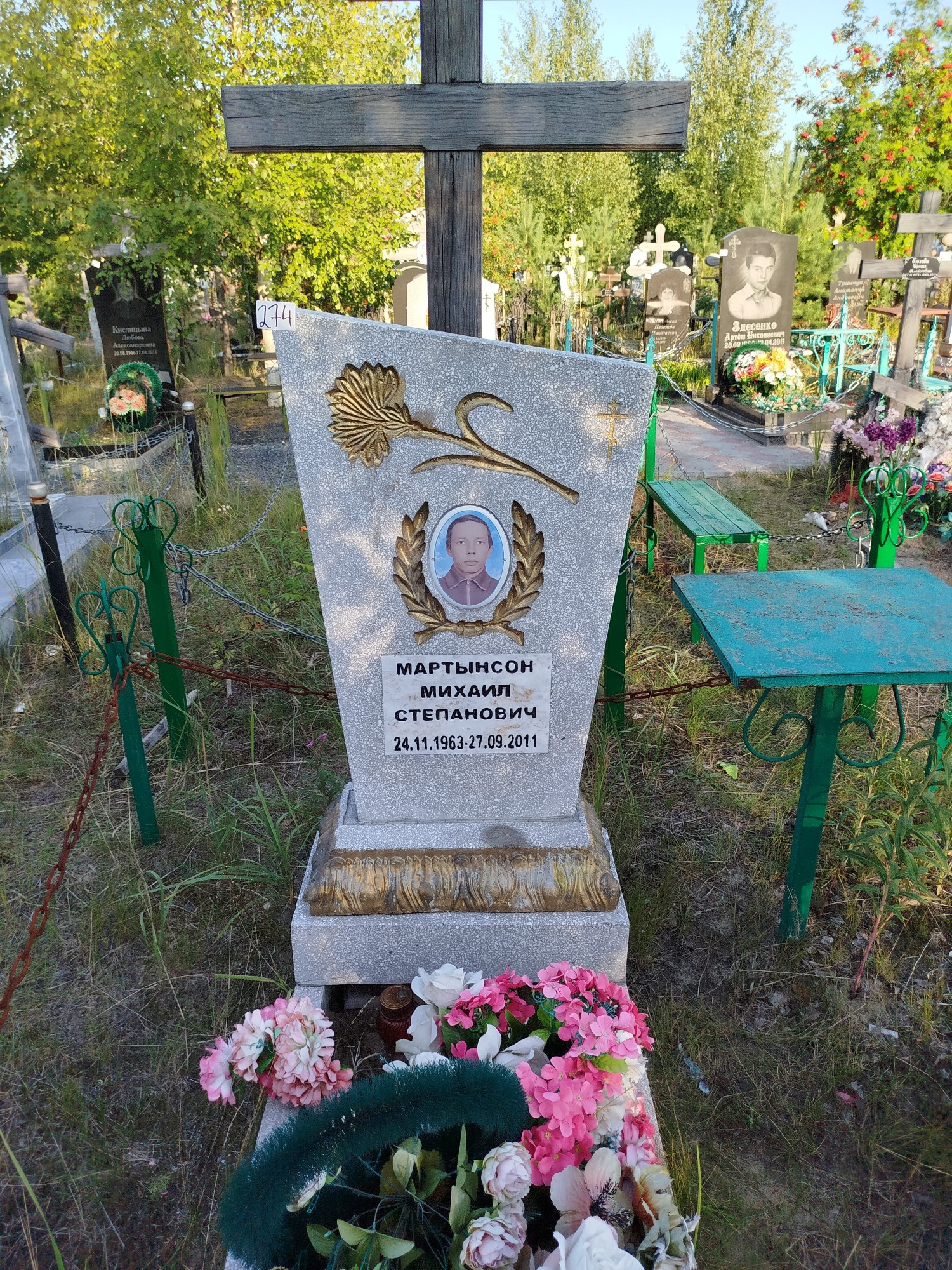 Мартвнсон Михаил Степанович