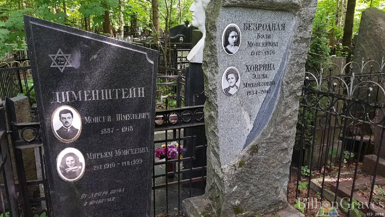 Дименштейн Мирьям Моисеевна