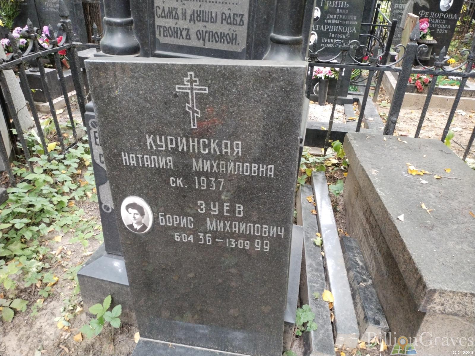 Зуев Борис Михайлович