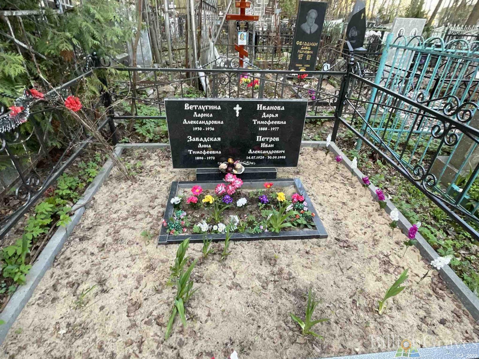 Петров Иван Александрович