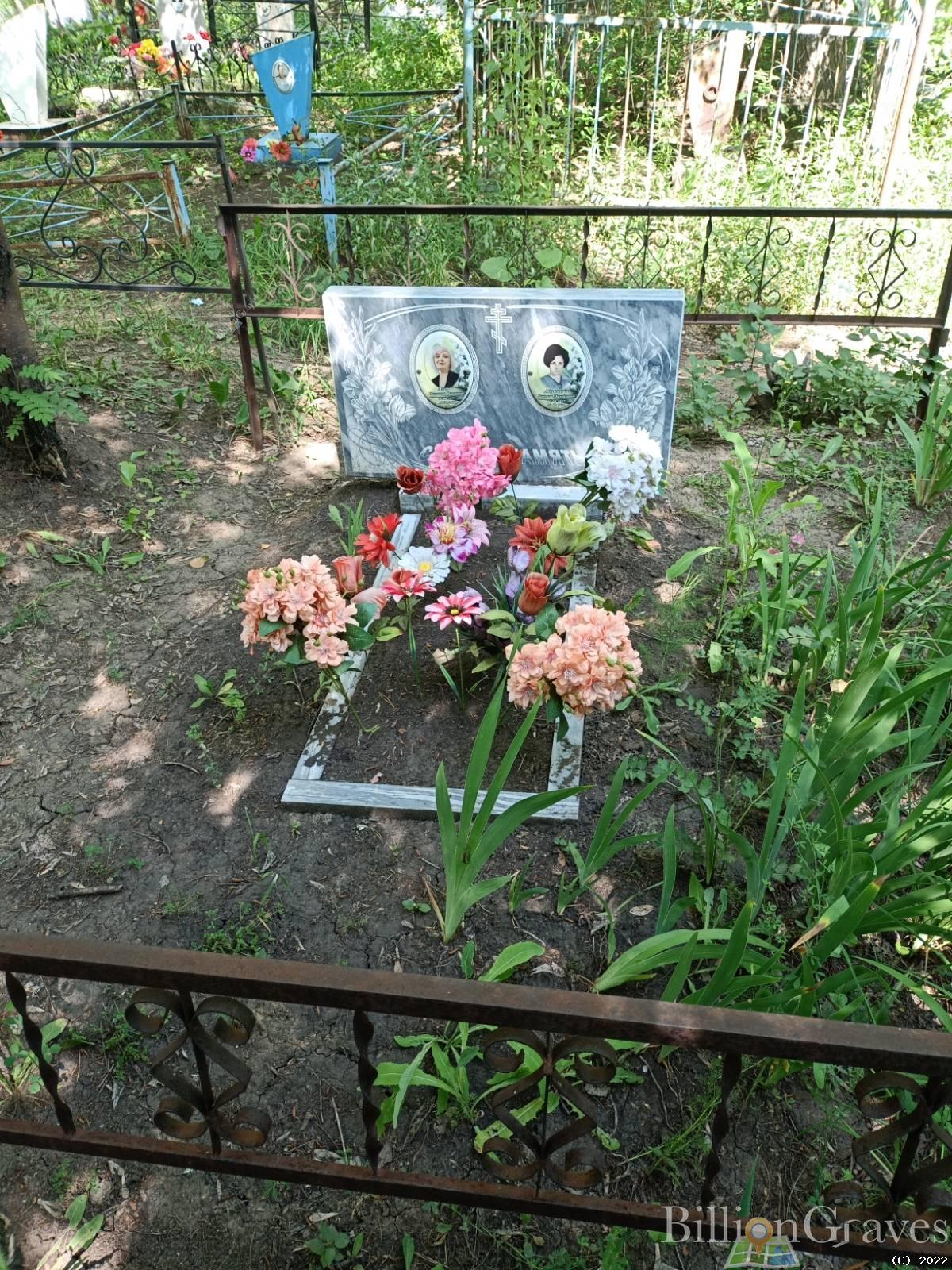 Абрамова Татьяна Михайловна