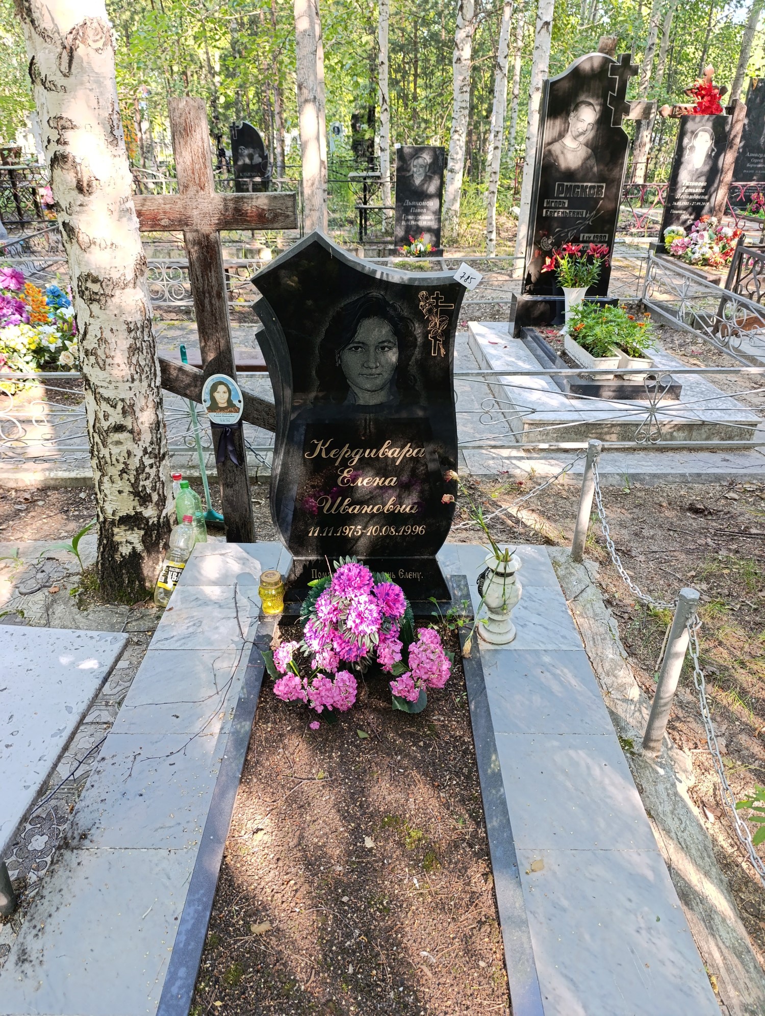 Кердивара Елена Ивановна