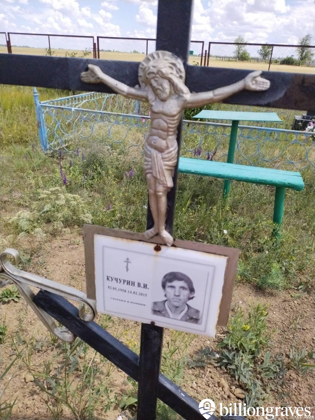 Кучурин В. И.