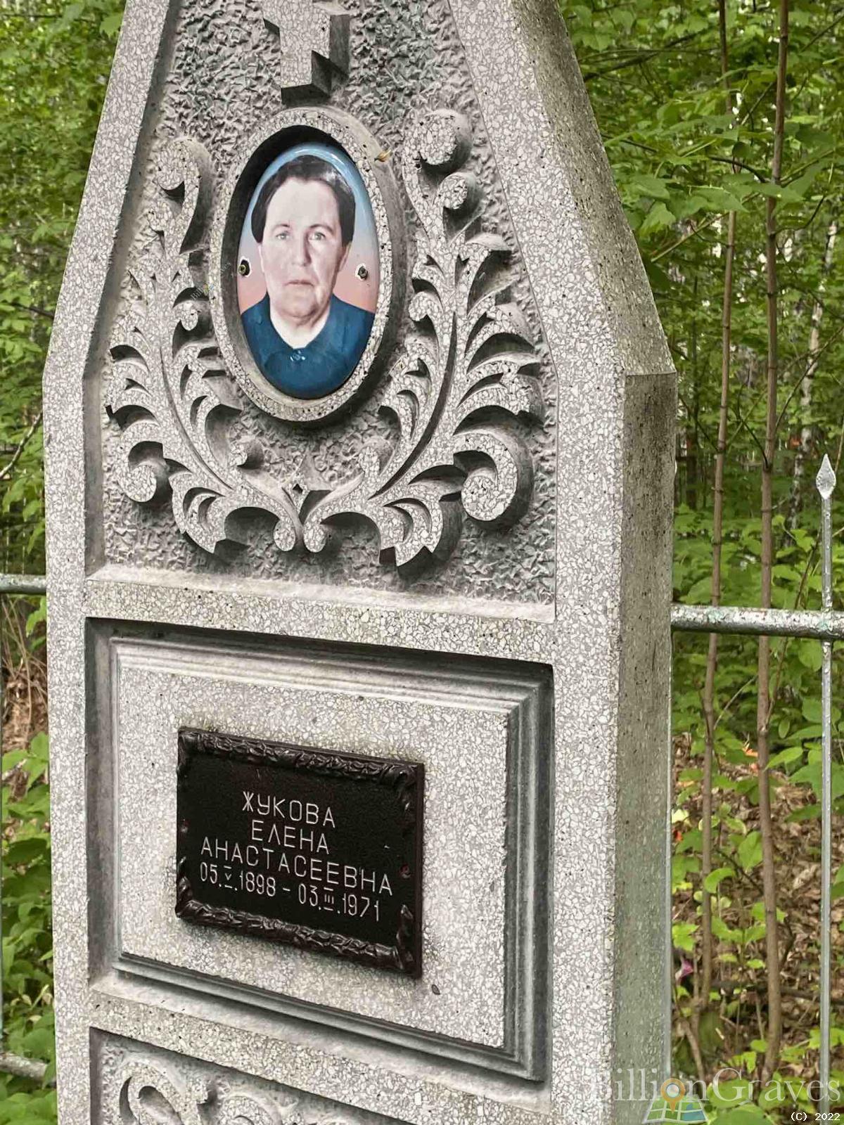 Жукова Елена Ивановна