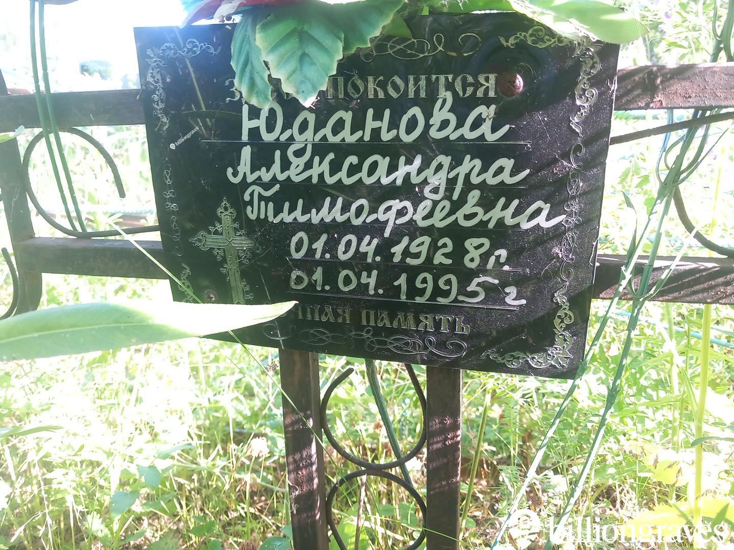 Юданова Александра Тимофеевна