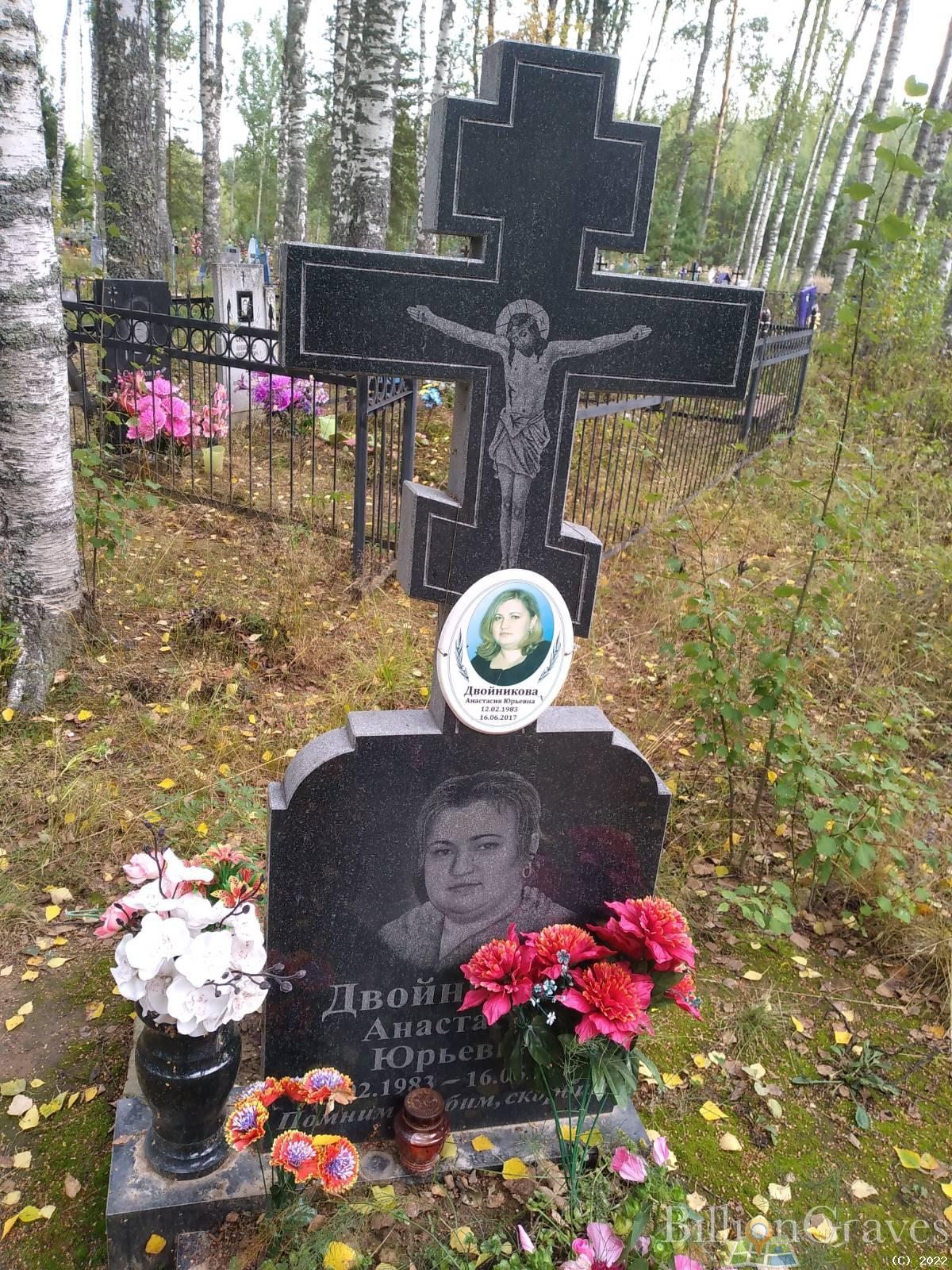 Двойникова Анастасия Юрьевна
