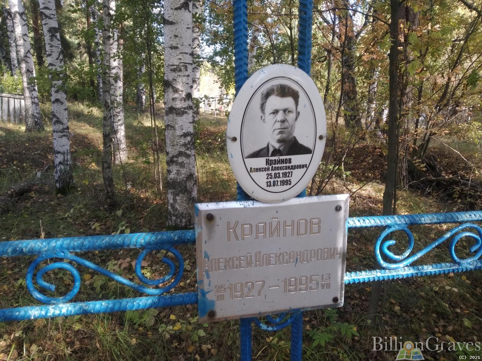 Крайнов Алексей Александрович