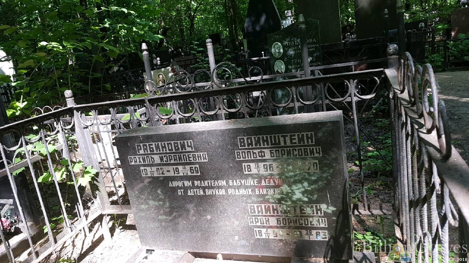 Вайнштейн Арон Борисович