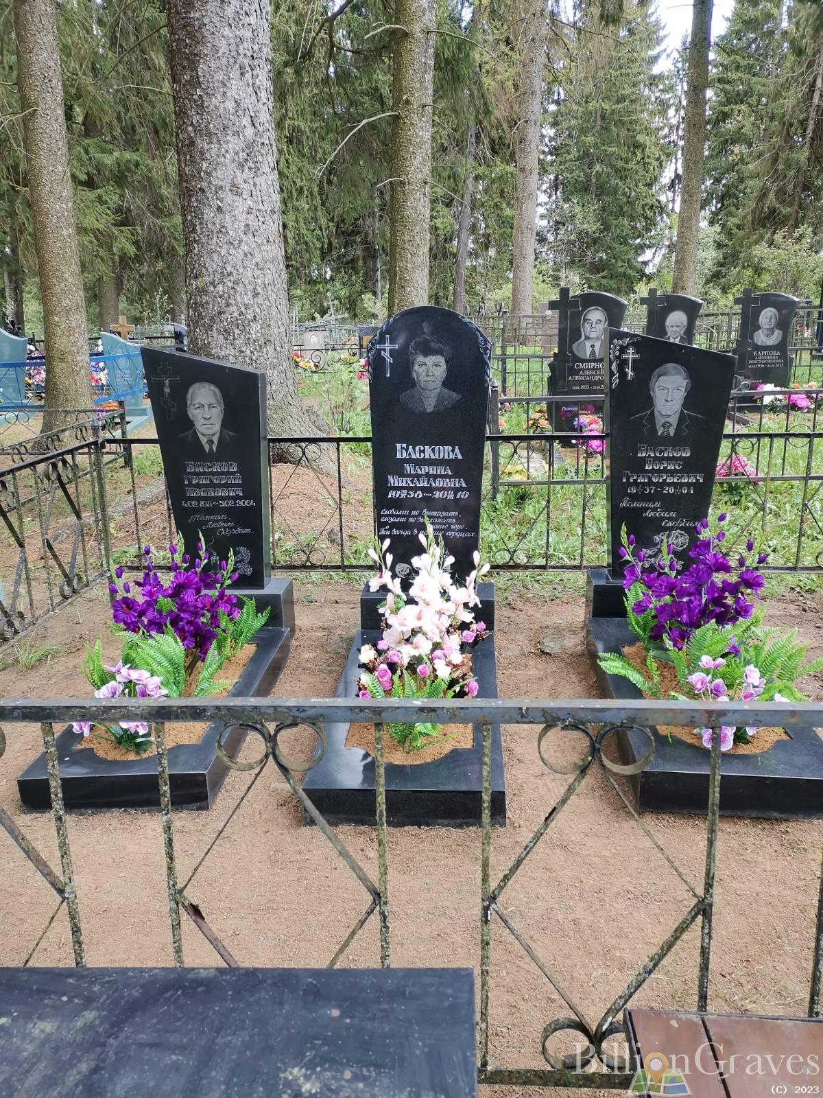 Басков Борис Григорьевич