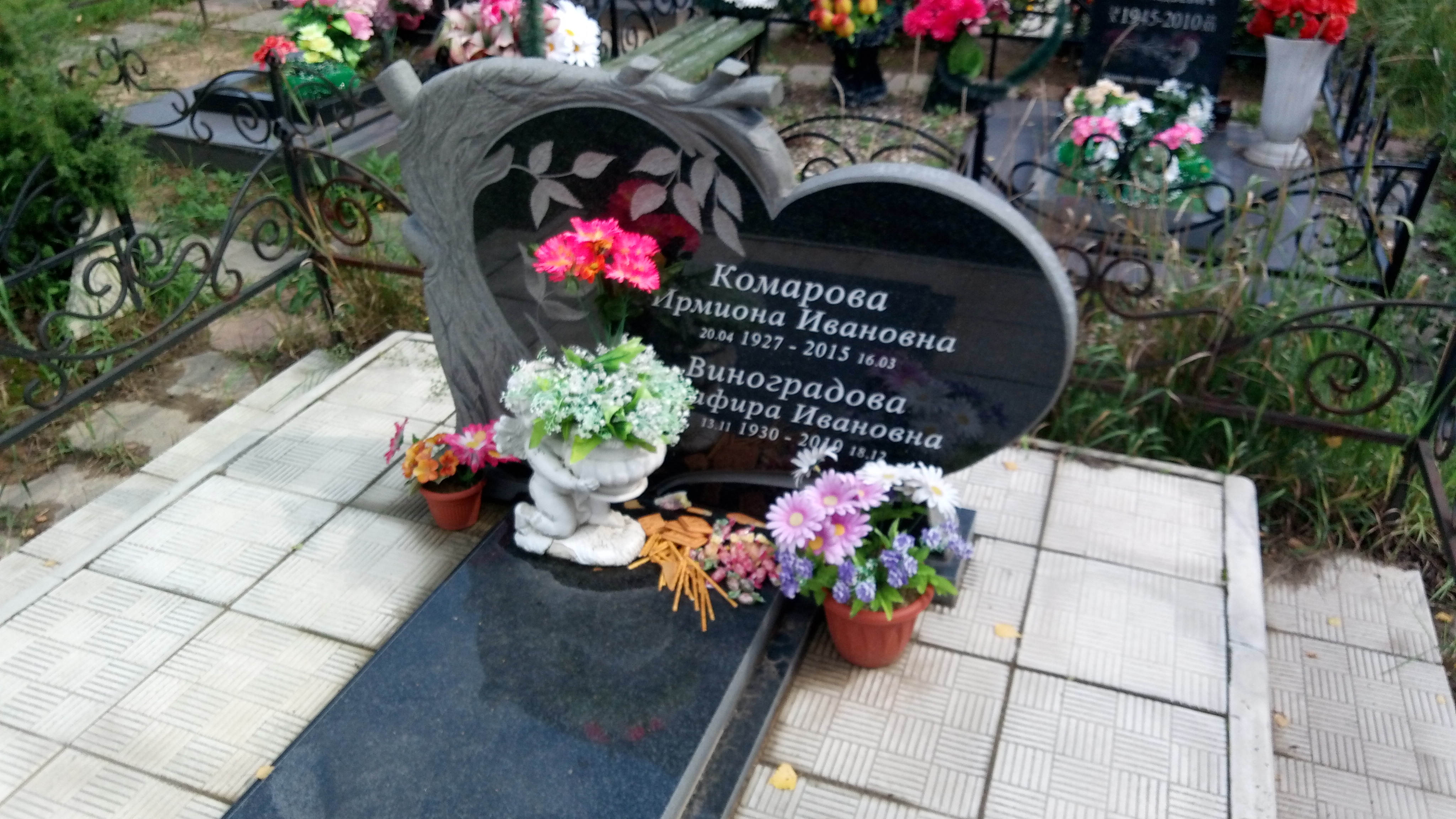 Виноградова Графира Ивановна