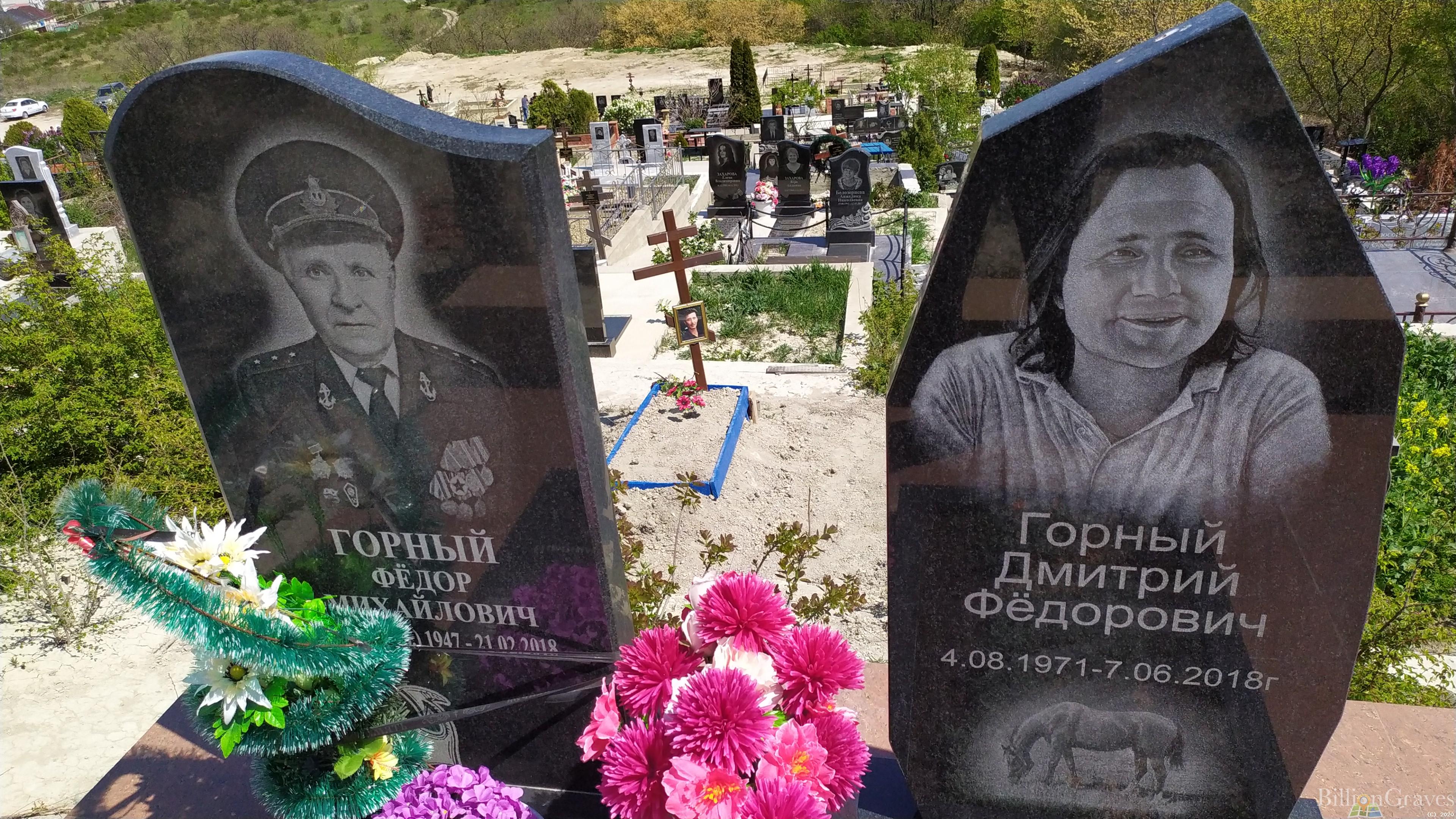Горный Дмитрий Фёдорович
