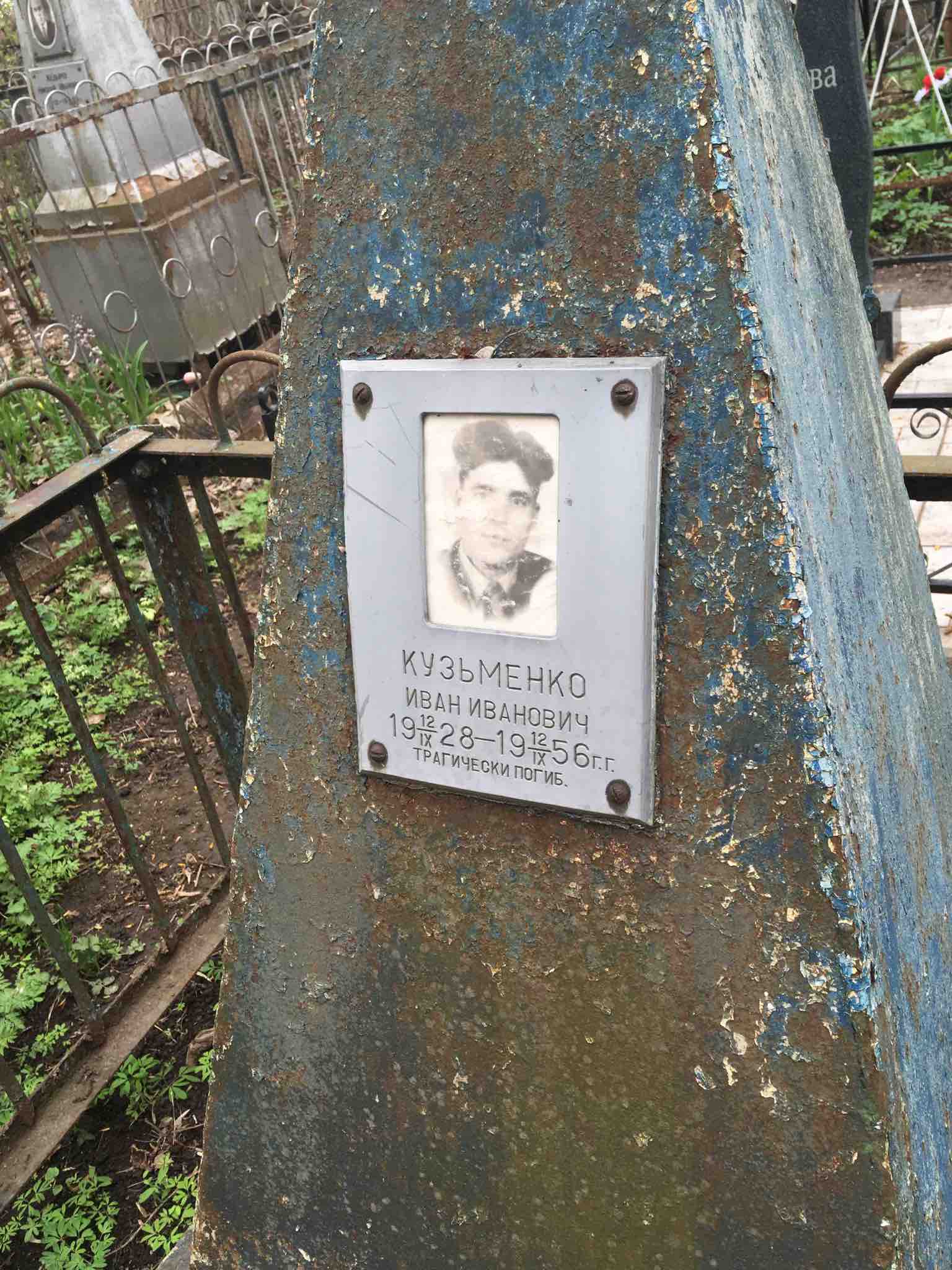 Кузьменко Иван Иванович