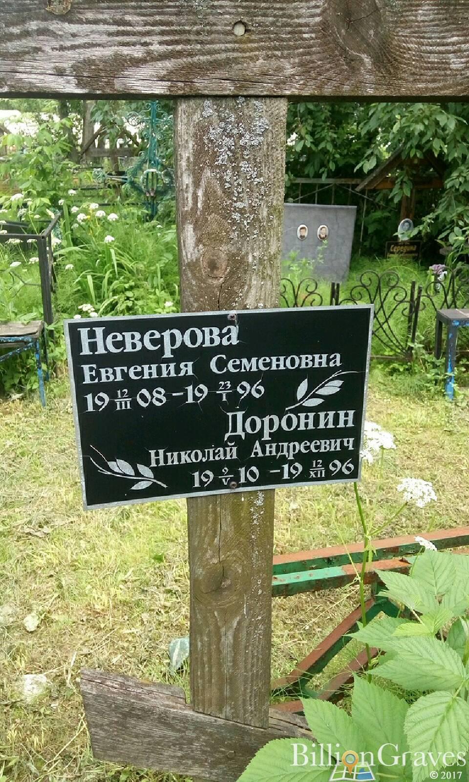 Доронин Николай Андреевич