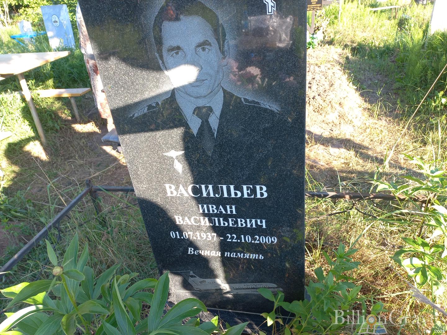 Васильев Иван Васильевич