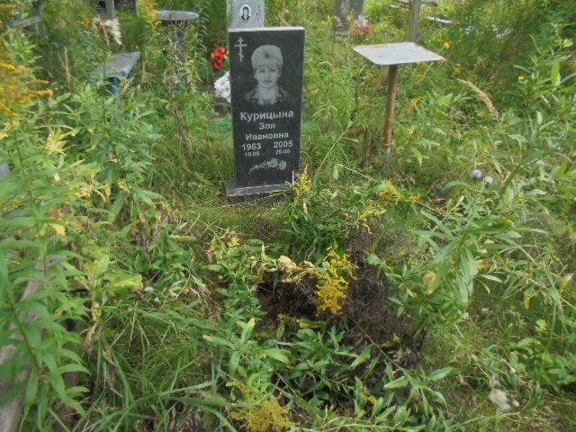 Курицына Зоя Ивановна