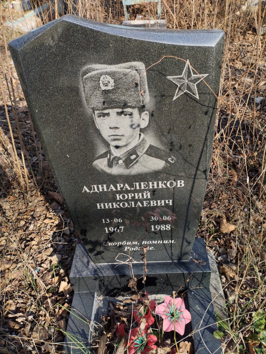 Аднараленков Юрий Николаевич
