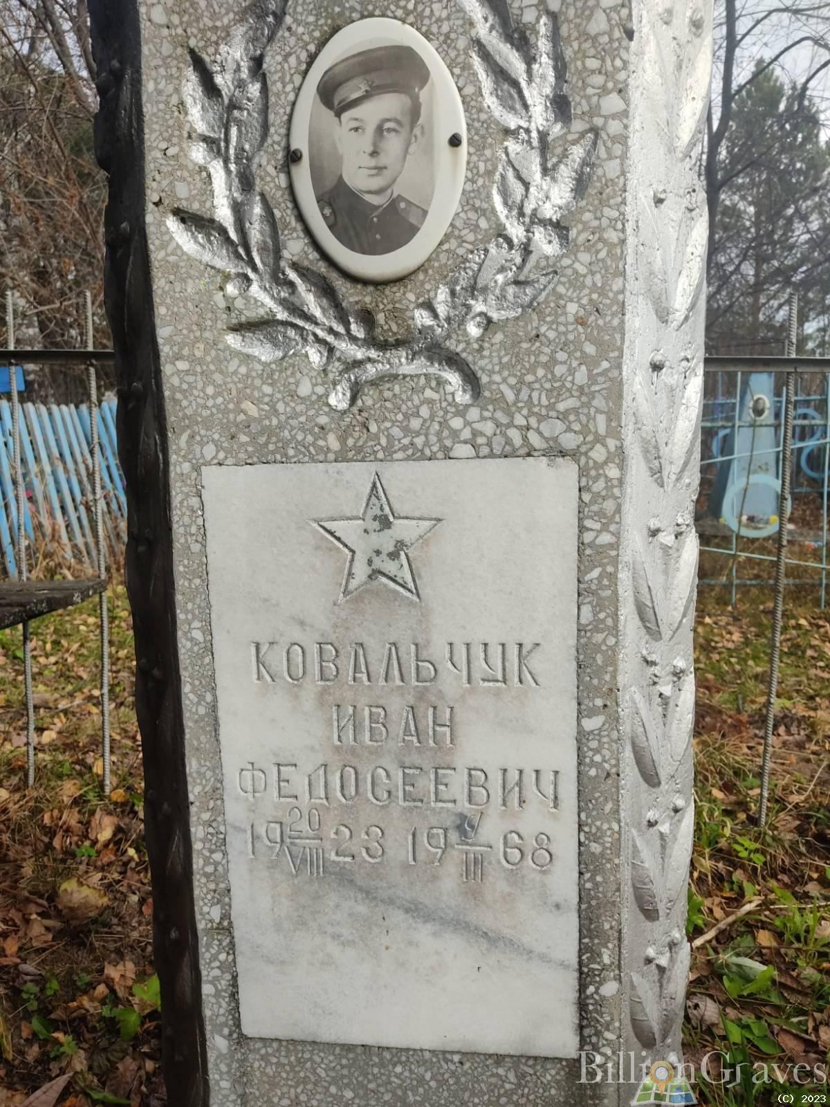 Ковальчук Иван Федосеевич