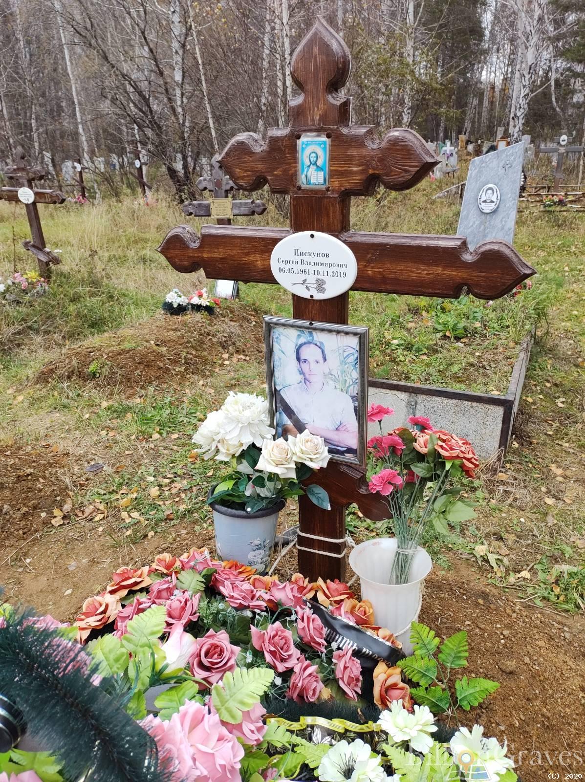Пискунов Сергей Владимирович