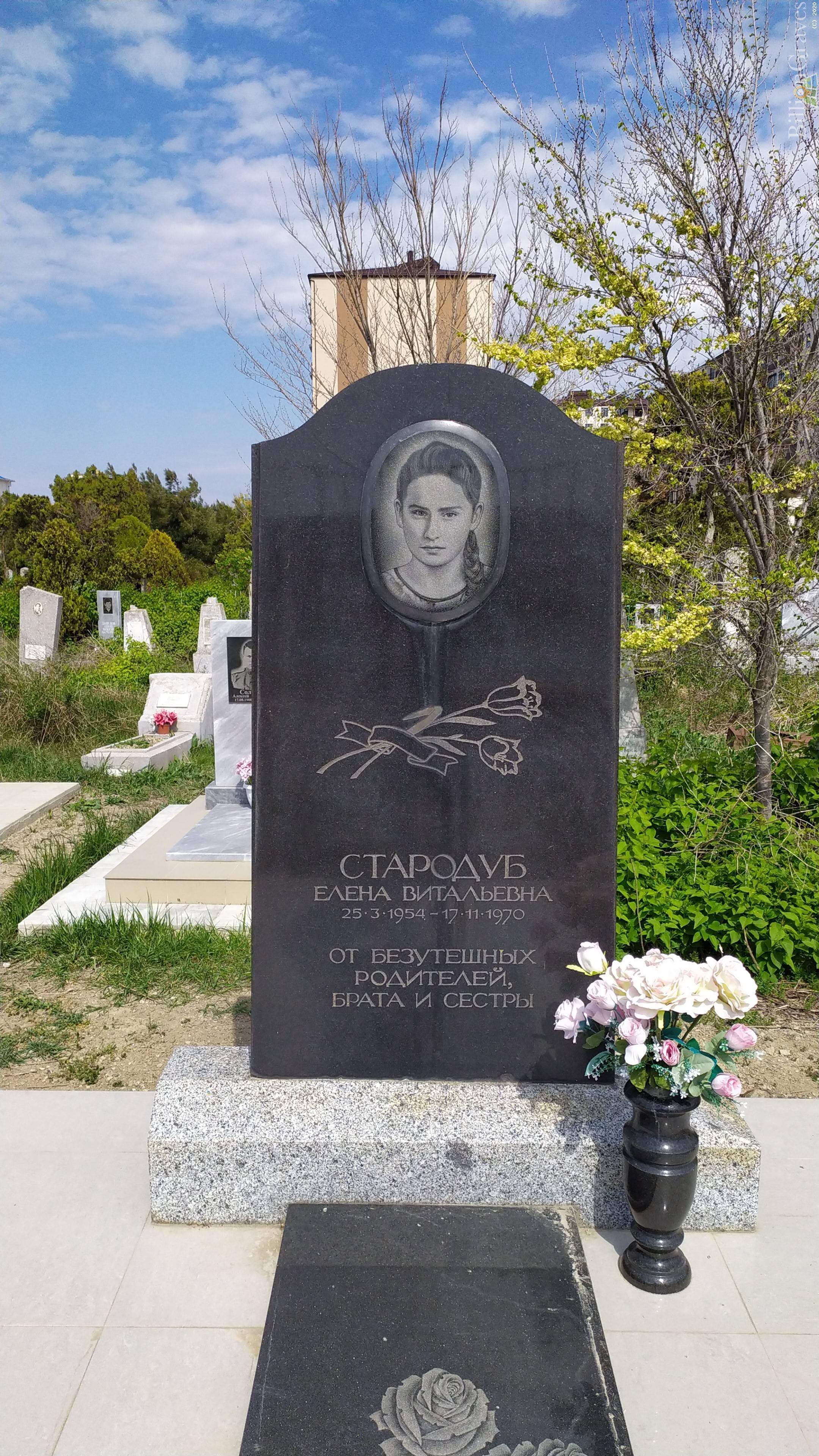 Стародуб Елена Витальевна