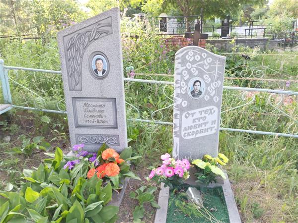 Авраменко Мария Даниловна