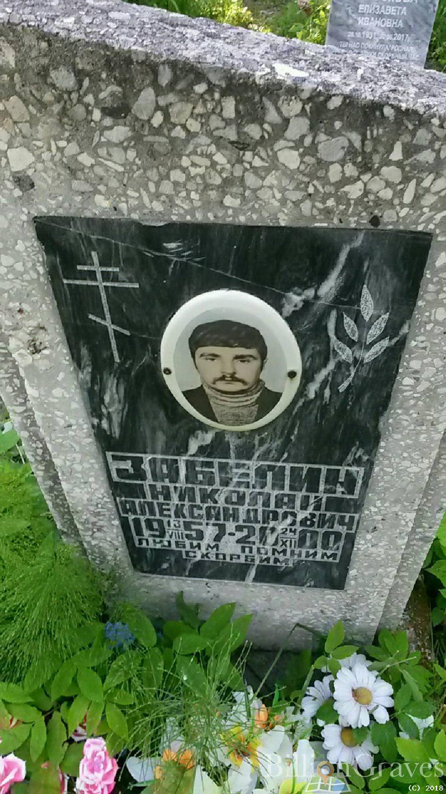 Забелин Николай Александрович