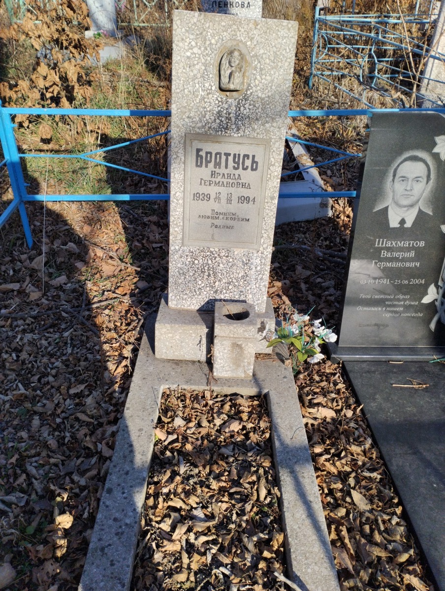 Братусь Ираида Германовна