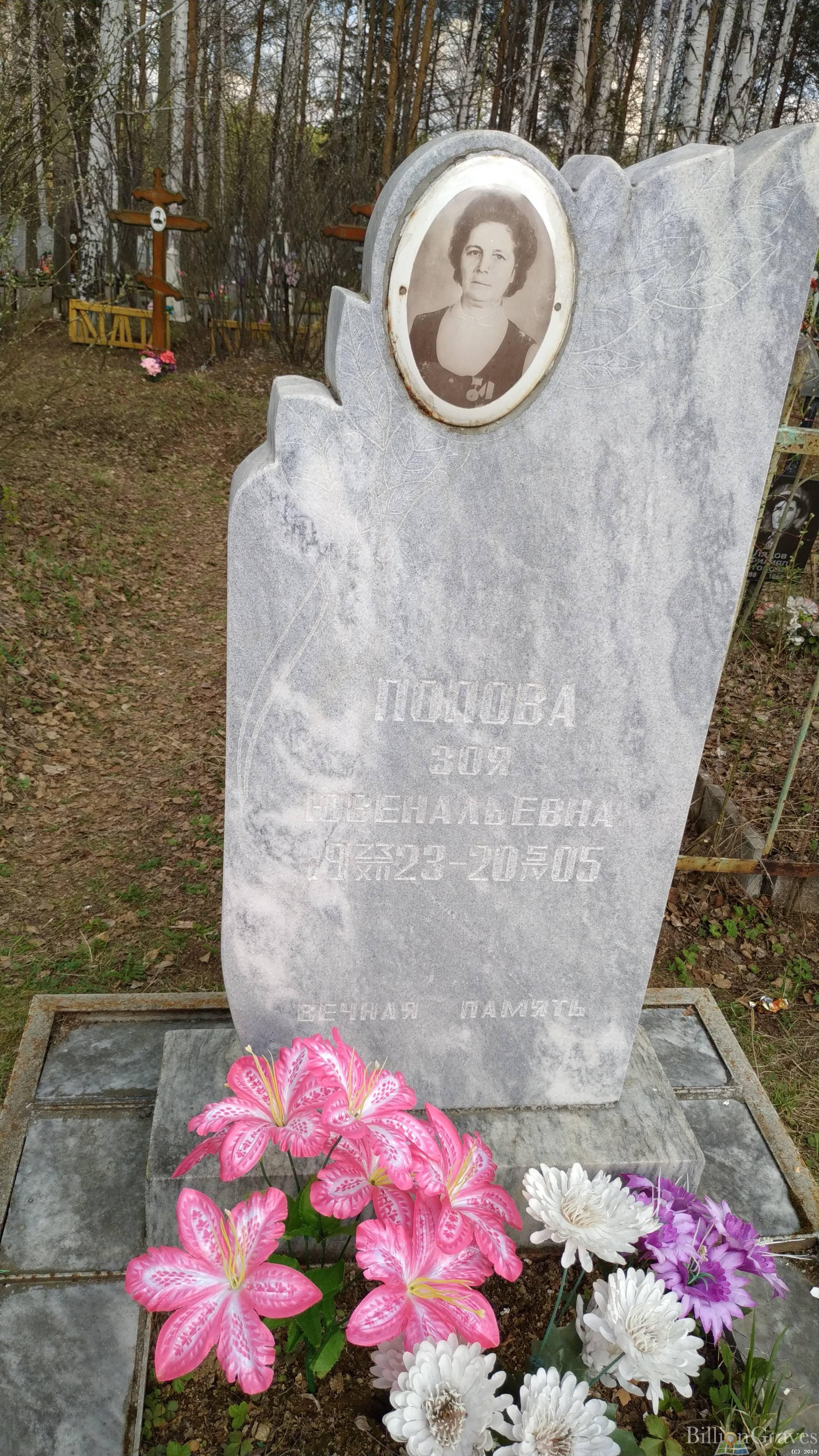 Попова Зоя Ювенальевна
