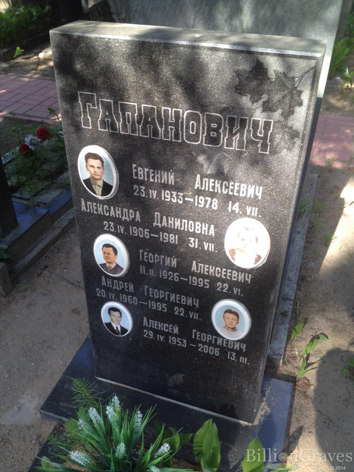 Гапанович Александра Даниловна