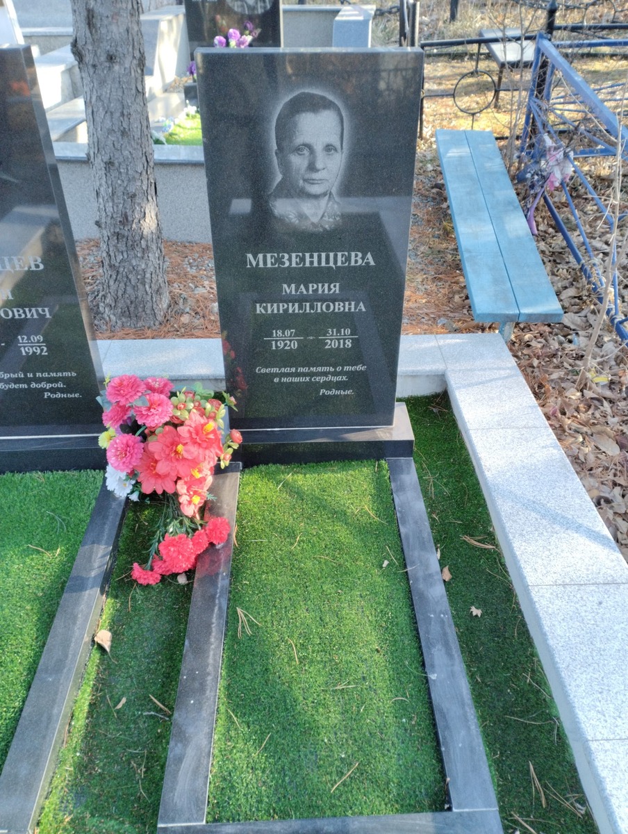 Мезенцева Мария Кирилловна