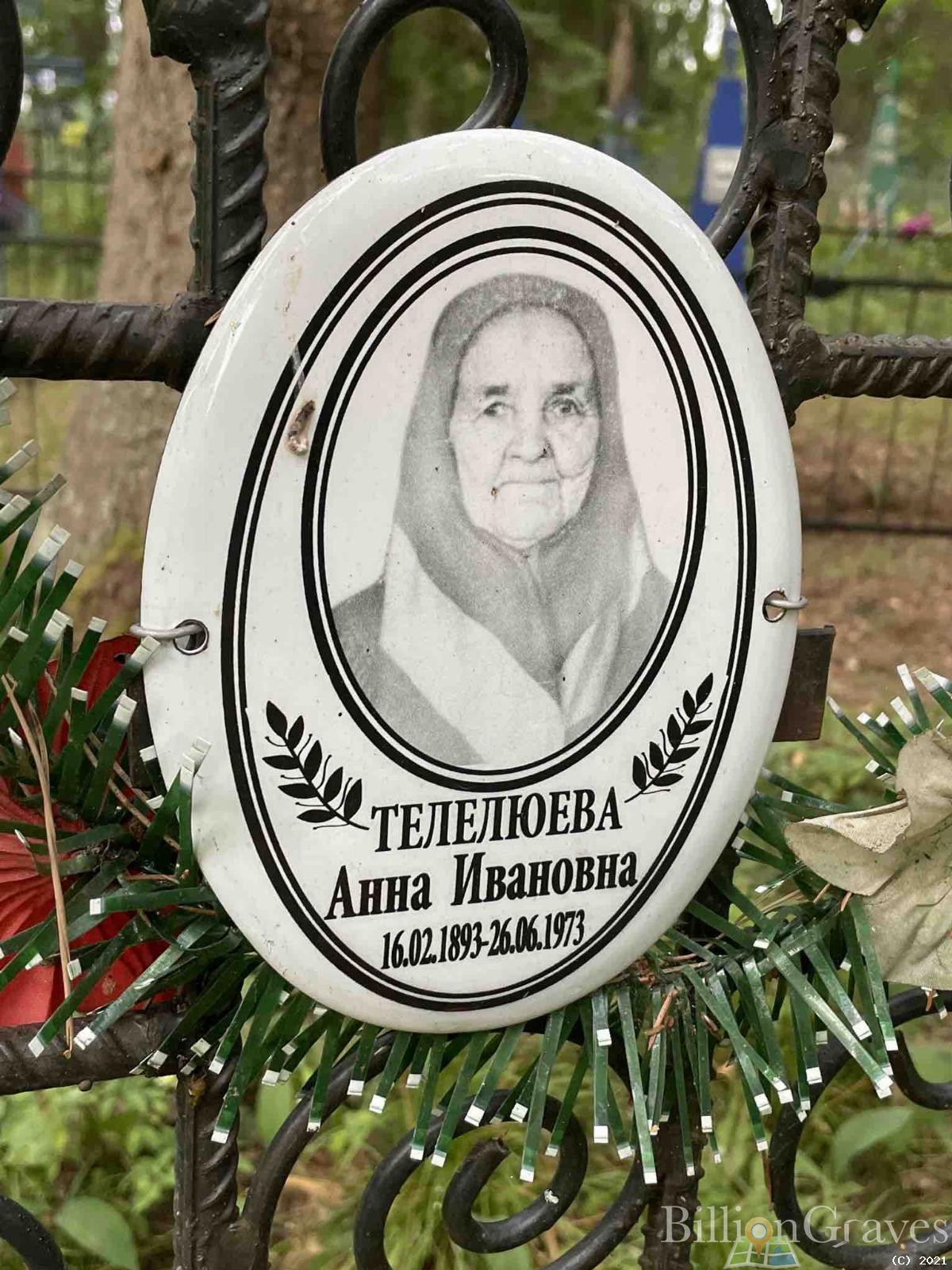 Телелюева Анна Ивановна