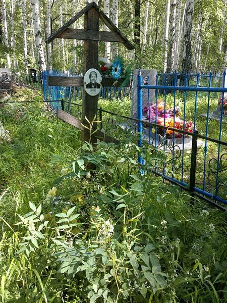 Мангилёва Ефросинья Васильевна