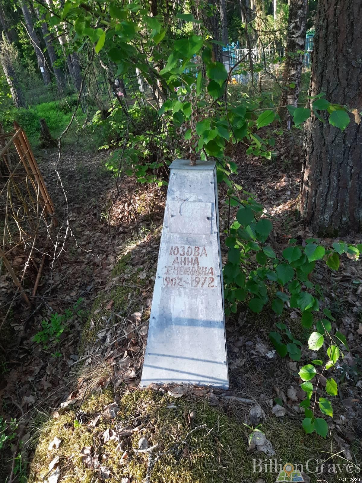 Юзова Анна Семёновна