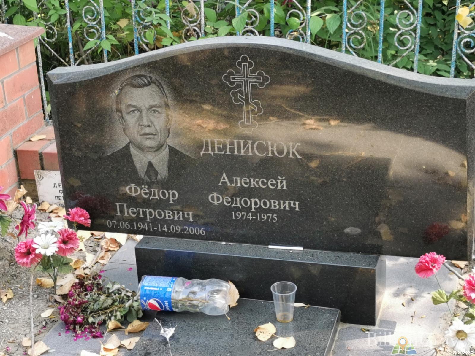 Денисюк Федор Петрович