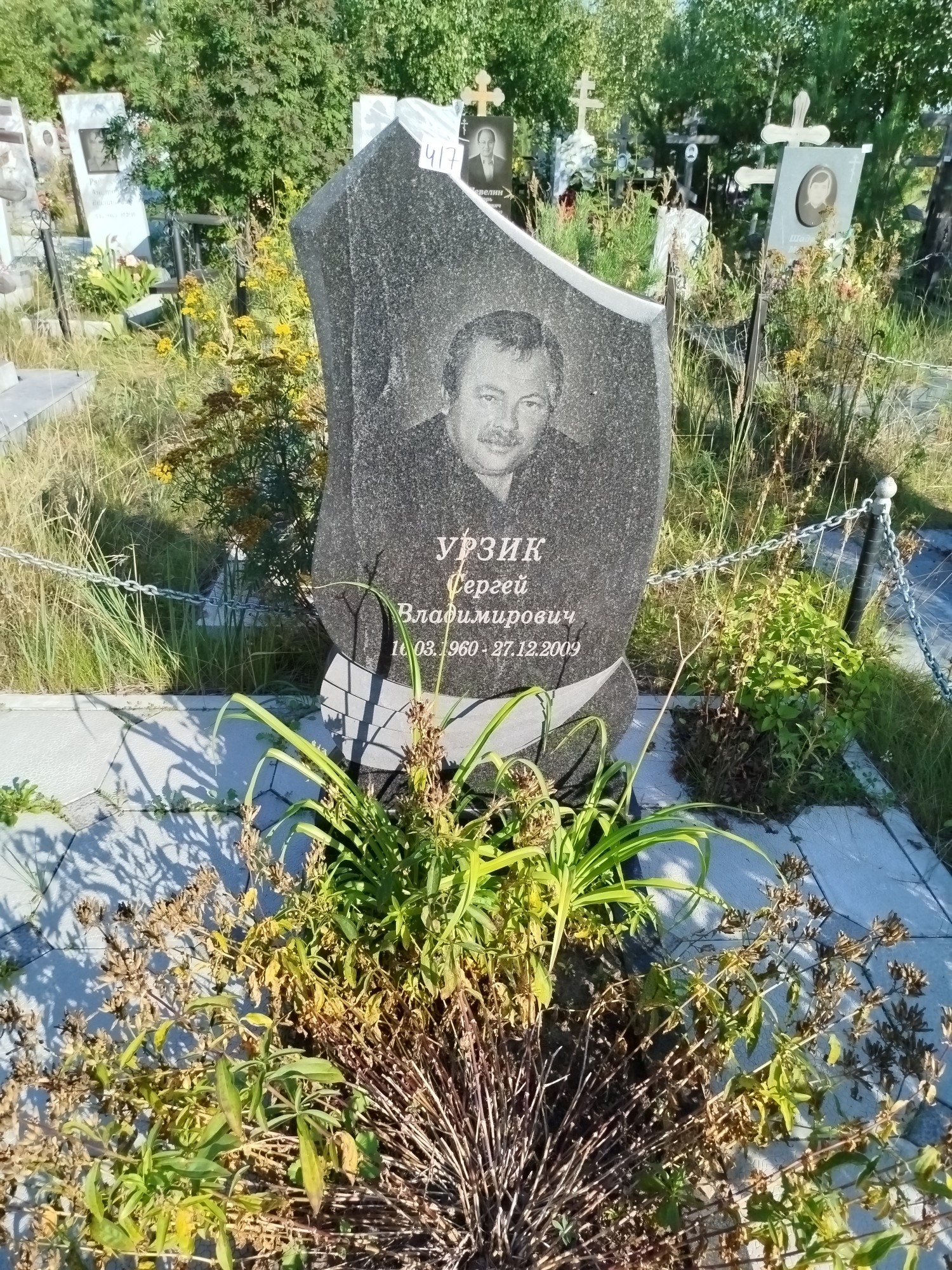 Урзик Сергей Владимирович