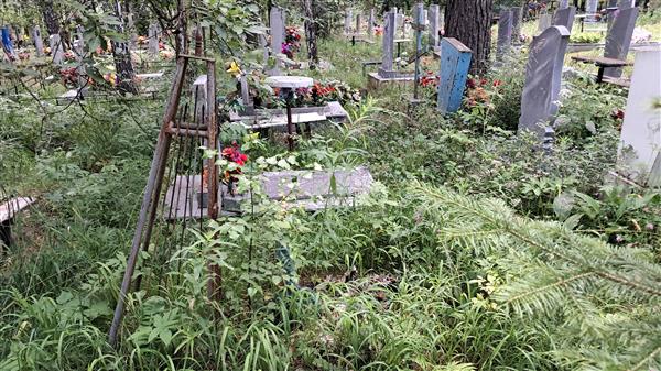Зюзева Александра Степановна