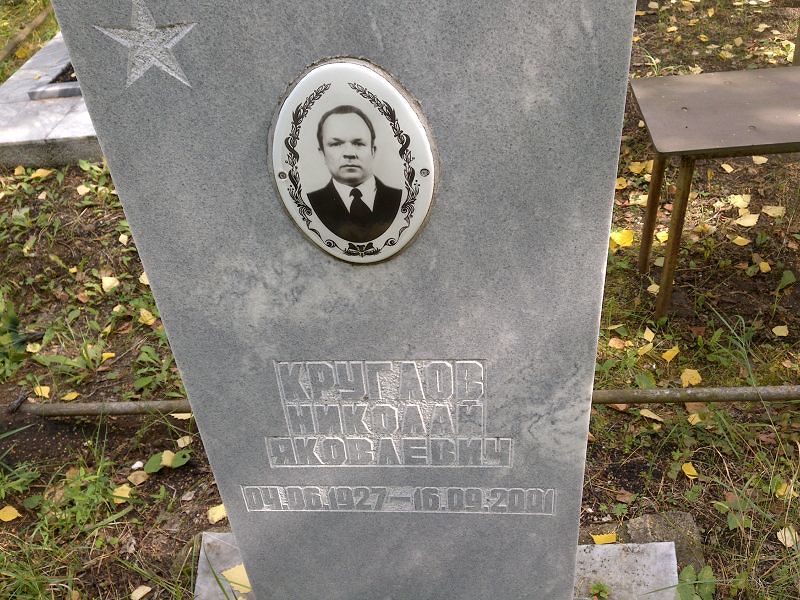 Круглов