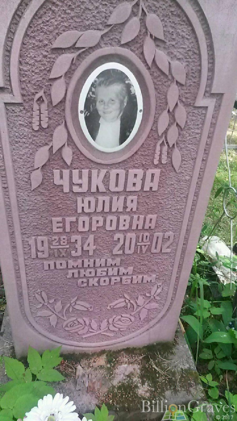 Балакина Евдокия Федоровна