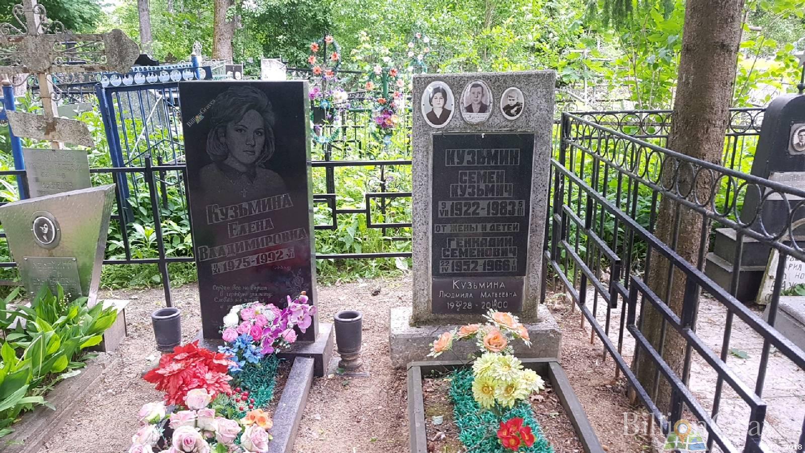 Кузьмина Елена Владимировна